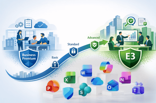 Business Premium or E3? Making the Right Microsoft 365 Licensing Choice in 2026 - TrustedTech