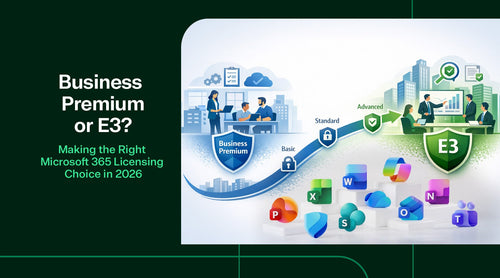 Business Premium or E3? Making the Right Microsoft 365 Licensing Choice in 2026 - TrustedTech