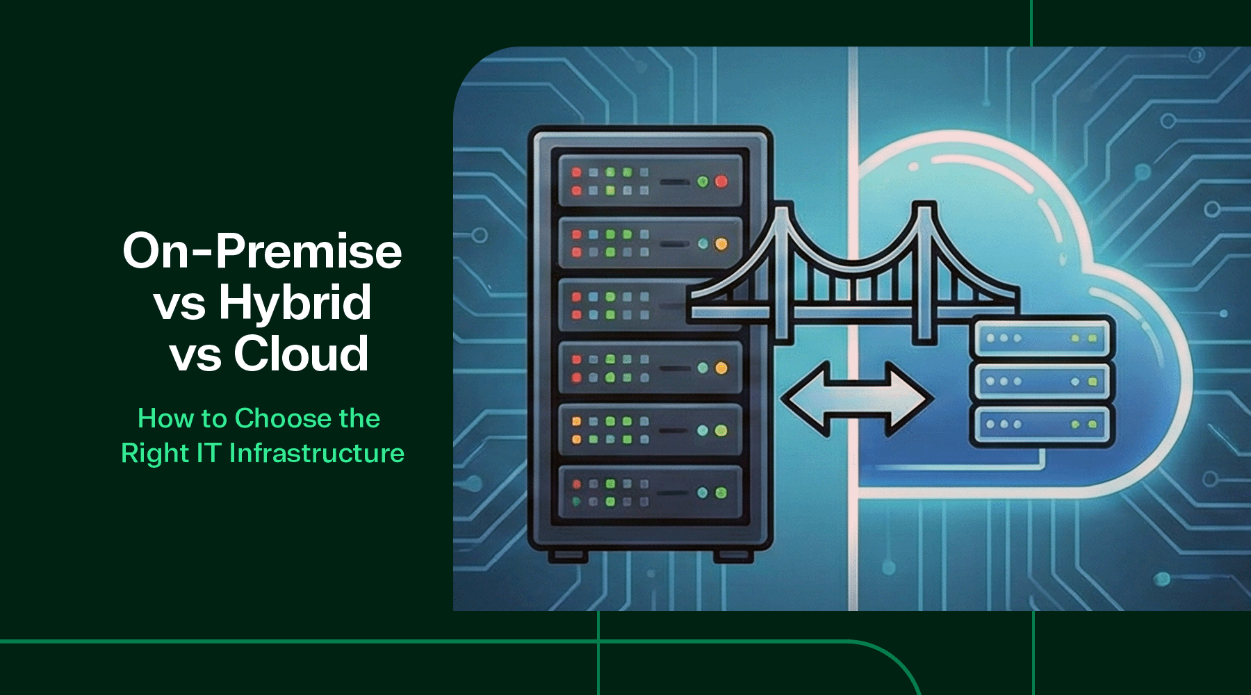 On-Premise vs Hybrid vs Cloud: Choosing the Right IT Infrastructure ...